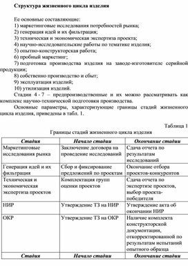 Обложка для материала Структура жизненного цикла изделия