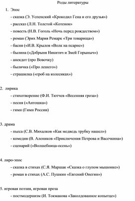 Обложка для материала Роды литературы