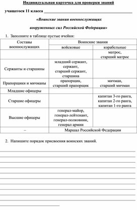 Индивидуальная карточка для проверки знаний «Воинские звания военнослужащих  вооруженных сил Российской Федерации»