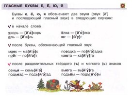 Обложка для материала гласные звуки еёюя