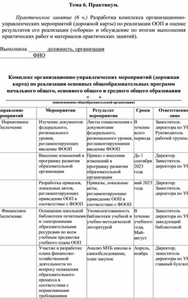 Практикум Разработка комплекса организационно- управленческих мероприятий (дорожной карты) по реализации ООП и оценке результатов его реализации («сборка» и обсуждение по итогам выполнения практических работ и материалов практических занятий)