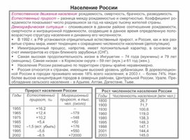 Обложка для материала уроки географии в схеме и таблице