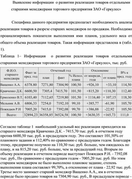 Обложка для материала Выявление информации  о развитии реализации товаров отдельными старшими менеджерами торгового предприятия ЗАО «Геркулес»