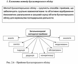 Обложка для материала Елементи методу бухгалтерського обліку