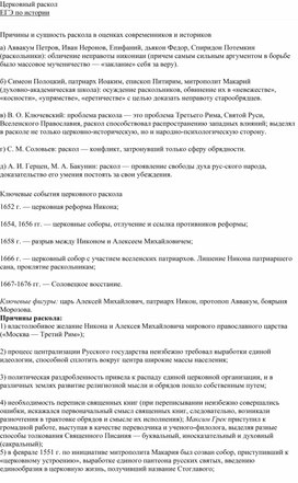 Обложка для материала Церковный раскол