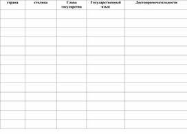 Обложка для материала Рабочий лист "Страны соседи"