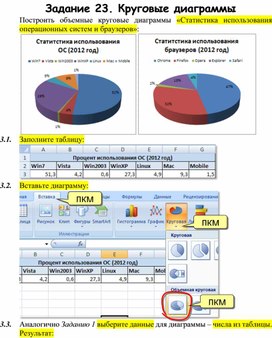 Обложка для материала Задание 23. Круговые диаграммы