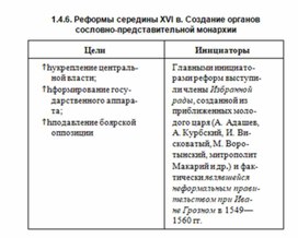 Обложка для материала обществознание и история в схеме93