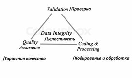 Обложка для материала Приложение 1 деление на группы