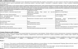 Обложка для материала Викторина "Советская наука в годы Великой Отечественной войны"