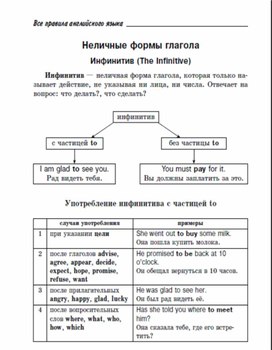 Новошинская каждому изучающему на стол