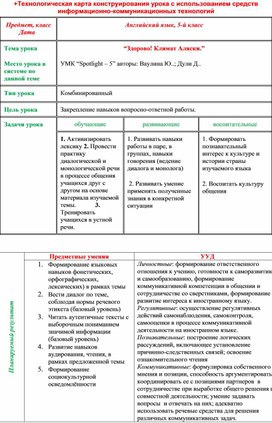 Технологическая карта Английский язык, 5-й класс “Здорово! Климат Аляски.”