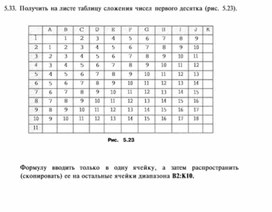 Обложка для материала материал по информатике по  Excel