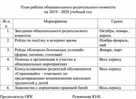 План работы родительского патруля