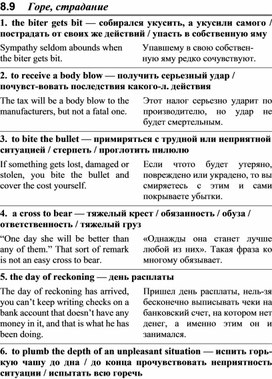 Обложка для материала АНГЛИЙСКИЙ слова страдание