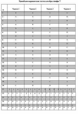 Обложка для материала калид мат с7 тоҷ