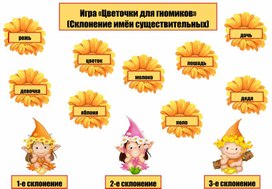 Игра по русскому языку "Цветочки для гномиков" по теме "Склонение имен существительных"