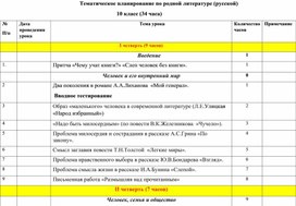 Планирование по родной литературе 11