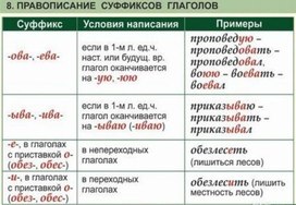 Обложка для материала руссяз