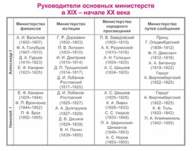 Обложка для материала материал по истории