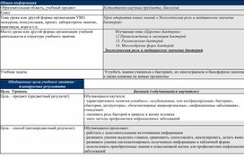 Обложка для материала Экологическая роль и медицинское значение бактерий