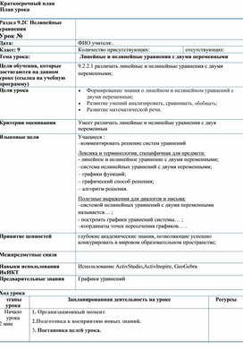 Математика_9класс_Различать линейные и нелинейные уравнения