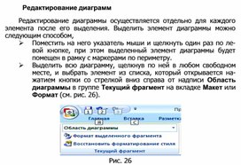 Обложка для материала Редактирование диаграмм