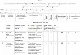 Анализ комплексной контрольной работы с УУД в 1 классе