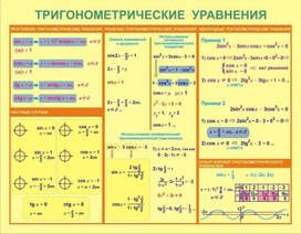 Обложка для материала математика