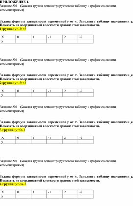 Обложка для материала 2. Дидактический материал. Приложение 1. Вариант 2.