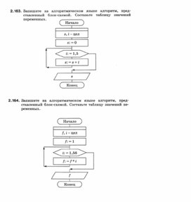 Обложка для материала Информатика._7-9кл._алгоритмическая конструкция  20
