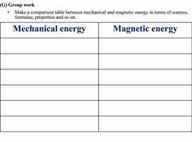 Обложка для материала PHY_10_26_V1_DM_Mechanical and magnetic energy