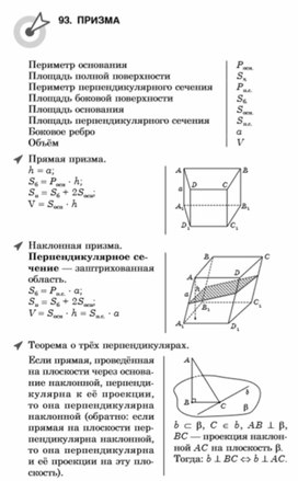 Материал по математике