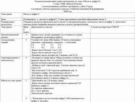 Технологическая карта урока математики по теме «Число и цифра 5»  1 класс УМК «Школа России»  с использованием учебного материала с сайта Учи.ру.