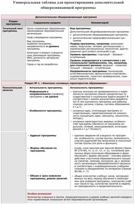 Универсальная таблица для проектирования дополнительной общеразвивающей программы