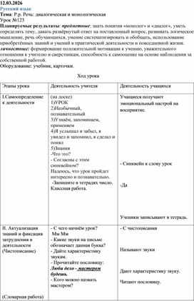 Обложка для материала Конспект урока русского языка 4 класс