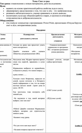 Обложка для материала хвойные растения
