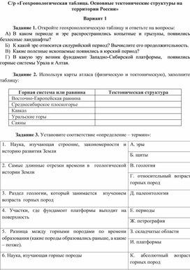 Сам. работа по теме "Этапы формирования земной  коры на тер-рии России. Геохронологическая таблица. Основные тектонические структуры на тер-рии России"