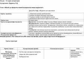 Обложка для материала Конспект урока