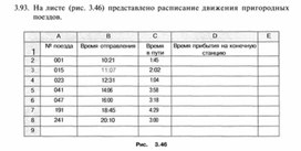 Обложка для материала материал по  информатике  для уроков задания