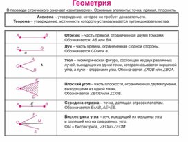 Обложка для материала материал по математике
