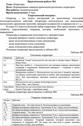 Обложка для материала Операторы