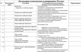 Календарно-тематическое планирование 10 класс (     УМК «Английский в фокусе» для 10  класса общеобразовательных учреждений (авторы О. В. Афанасьева, Д. Дули, И. В. Михеева, Б. Оби, В. Эванс), издательство «Просвещение», 2019 год.