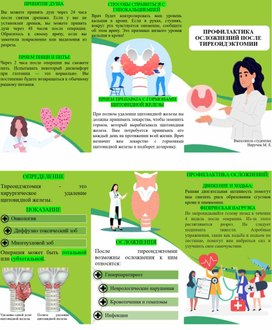 Обложка для материала Выпускная квалифицированная работа тема: Деятельность медицинской сестры по профилактике осложнений после тиреоидэктомии