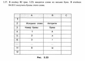 Обложка для материала материал по  информатике  для уроков задания