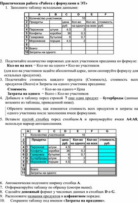 Разработка рабочего листа к практической работе по информатике "Работа с формулами в ЭТ", информатика 7 класс