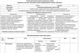 Технологическая карта открытого урока Занятие в системе дополнительного образования ступени «Футбол».