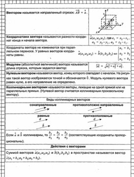Обложка для материала Геометрия в таблицах 10-11кл
