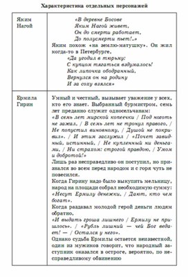 Обложка для материала литература  в схеме