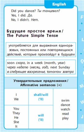 Обложка для материала Английский язык 1-4 классы в схемах и таблицах